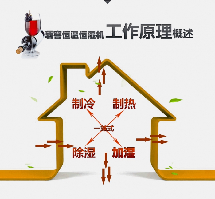 回南天來了！家里趕緊擺上這個，潮濕、發霉全解決了