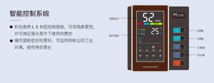 連綿陰雨，濕度過高極易導(dǎo)致貓咪皮膚病怎么辦？