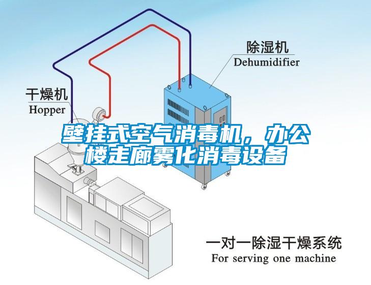 壁掛式空氣消毒機，辦公樓走廊霧化消毒設備