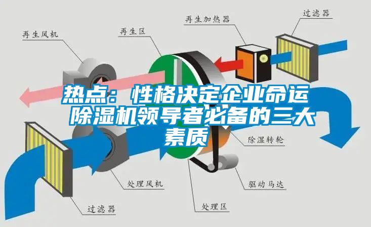 熱點：性格決定企業命運 除濕機領導者必備的三大素質