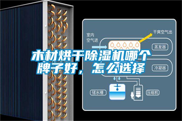 木材烘干除濕機哪個牌子好，怎么選擇