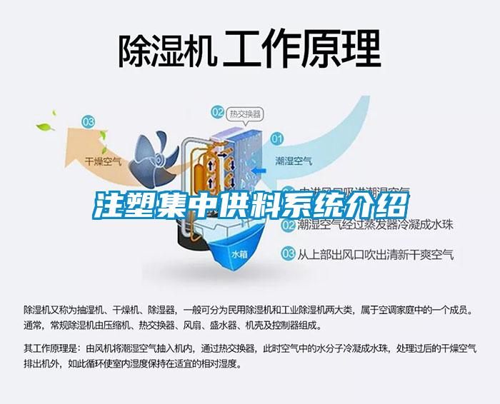 注塑集中供料系統介紹