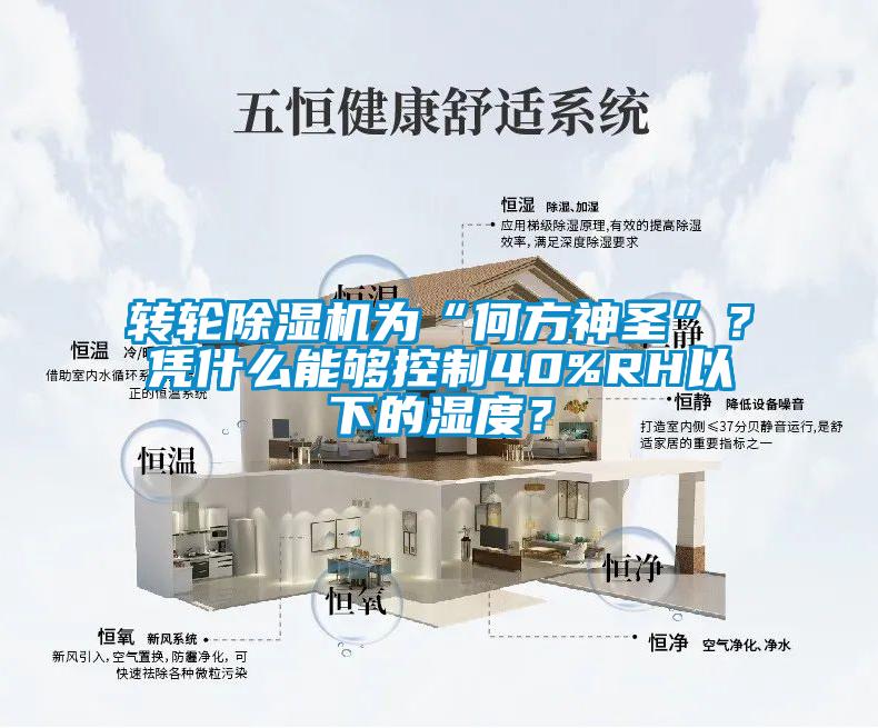 轉輪除濕機為“何方神圣”？憑什么能夠控制40%RH以下的濕度？