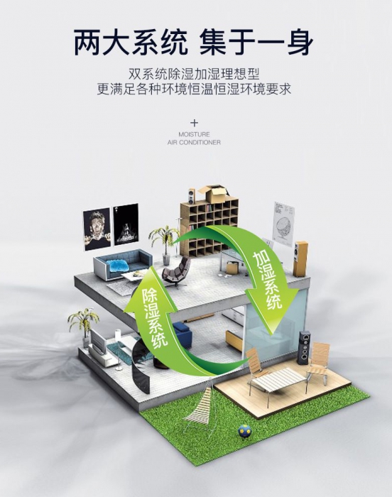 書樓潮濕書籍受損，除濕機(jī)現(xiàn)身說藏書