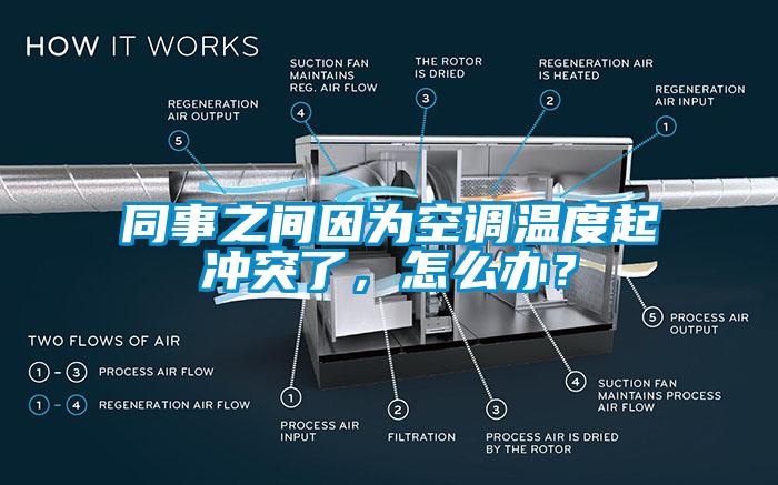 同事之間因為空調溫度起沖突了，怎么辦？