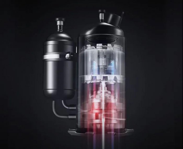 在市場中工業除濕機是怎樣的局面？