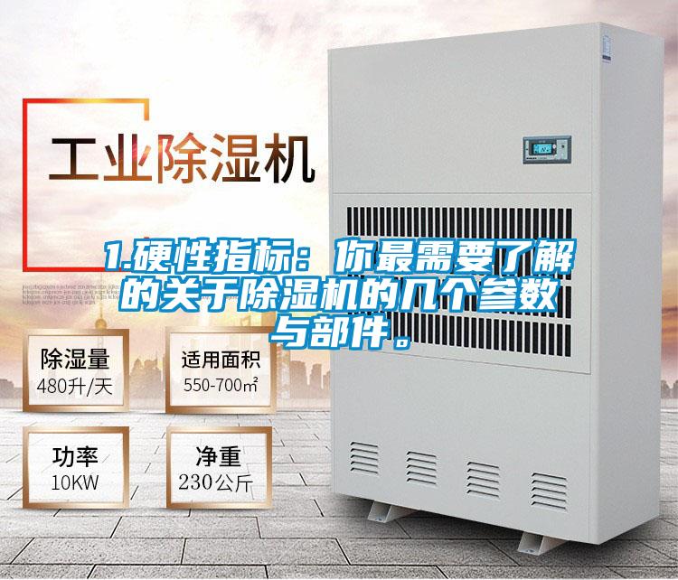 1.硬性指標：你最需要了解的關于除濕機的幾個參數與部件。