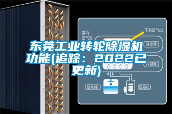 東莞工業(yè)轉(zhuǎn)輪除濕機功能(追蹤:2022已更新)