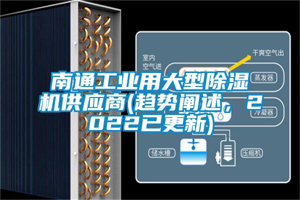 南通工業用大型除濕機供應商(趨勢闡述,2022已更新)