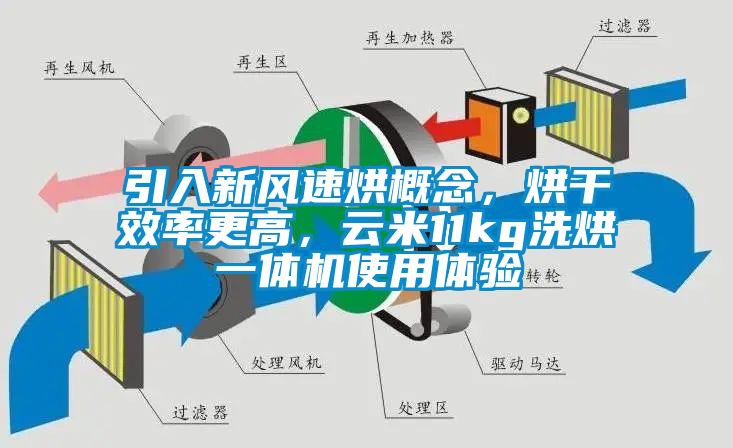 引入新風速烘概念，烘干效率更高，云米11kg洗烘一體機使用體驗