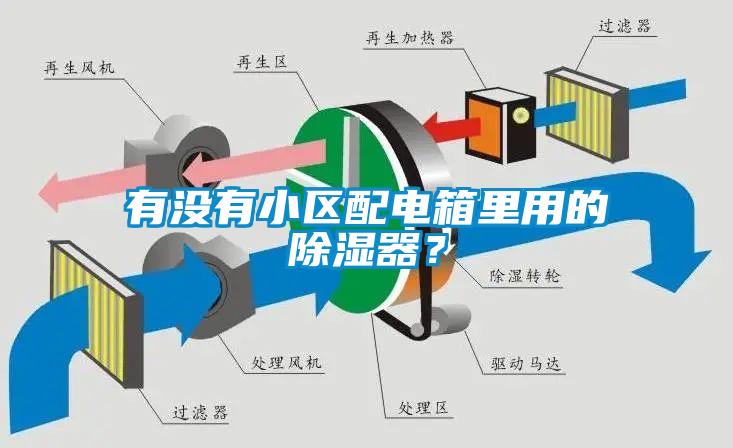 有沒有小區配電箱里用的除濕器？