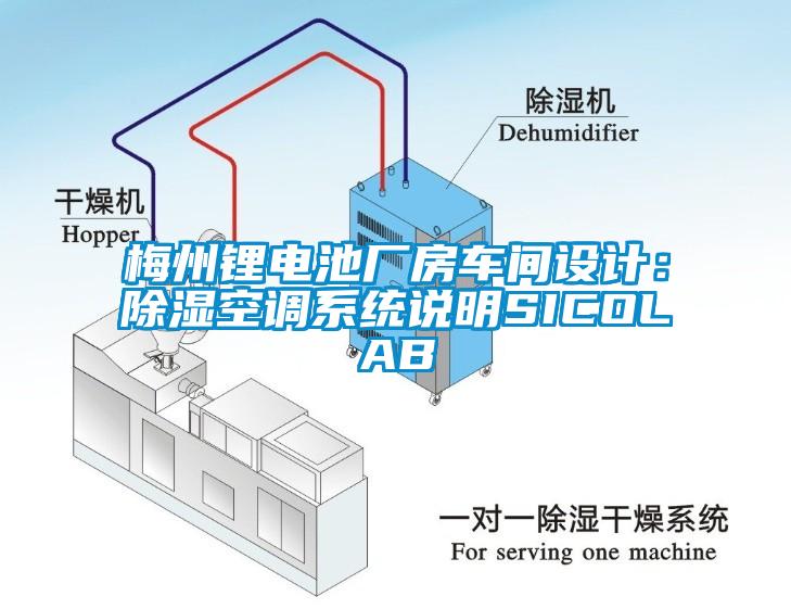 梅州鋰電池廠(chǎng)房車(chē)間設(shè)計(jì)：除濕空調(diào)系統(tǒng)說(shuō)明SICOLAB