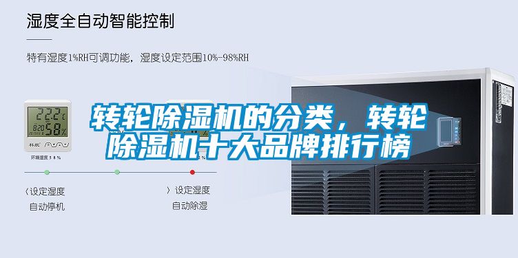 轉輪除濕機的分類，轉輪除濕機十大品牌排行榜