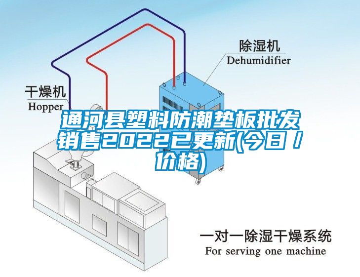 通河縣塑料防潮墊板批發銷售2022已更新(今日／價格)